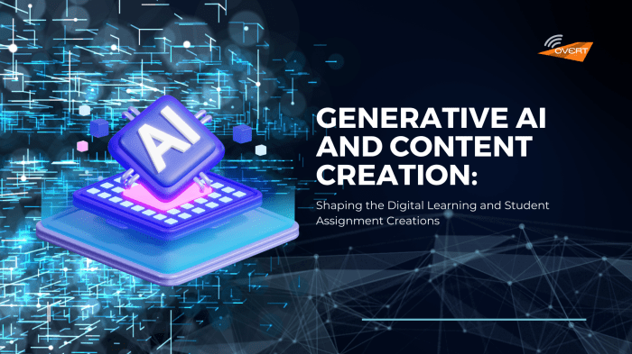 Generative AI and Content Creation: Shaping the Digital Learning and ... Generative AI and Content Creation: Shaping the Digital Learning and ...