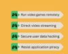 cloud gaming services|benefits of cloud gaming |xbox cloud gaming