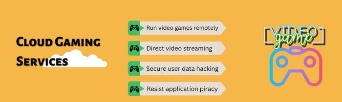 cloud gaming services|benefits of cloud gaming |xbox cloud gaming cloud gaming services|benefits of cloud gaming |xbox cloud gaming