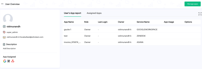 Top 5 SaaS Subscription Management Tools Top 5 SaaS Subscription Management Tools
