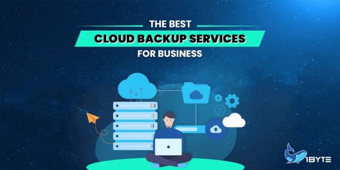 The Best Cloud Backup Services for Business | 1Byte1Byte The Best Cloud Backup Services for Business | 1Byte1Byte